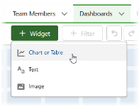 Screenshot showing dasboard chart or table widget type selected